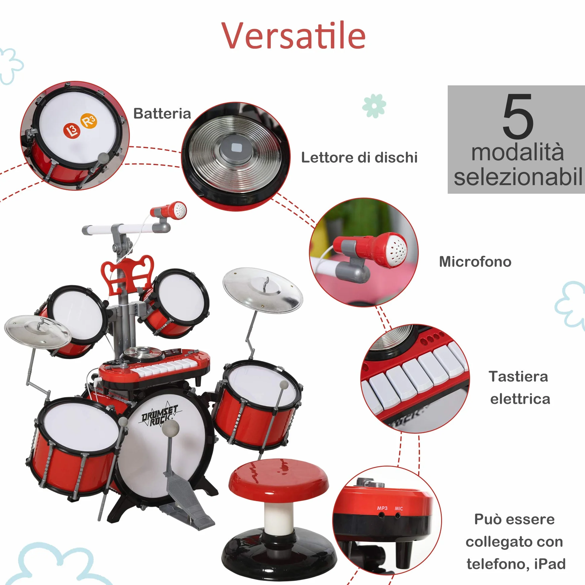 HOMCOM Set Batteria per Bambini con Strumenti Musicali, Batteria Jazz con 5 Tamburi e Sgabello, Giocattolo Musicale Educativo per Bambini, Effetti Sonori e Microfono Giocattolo, 77.5x40x76.5cm, Rosso