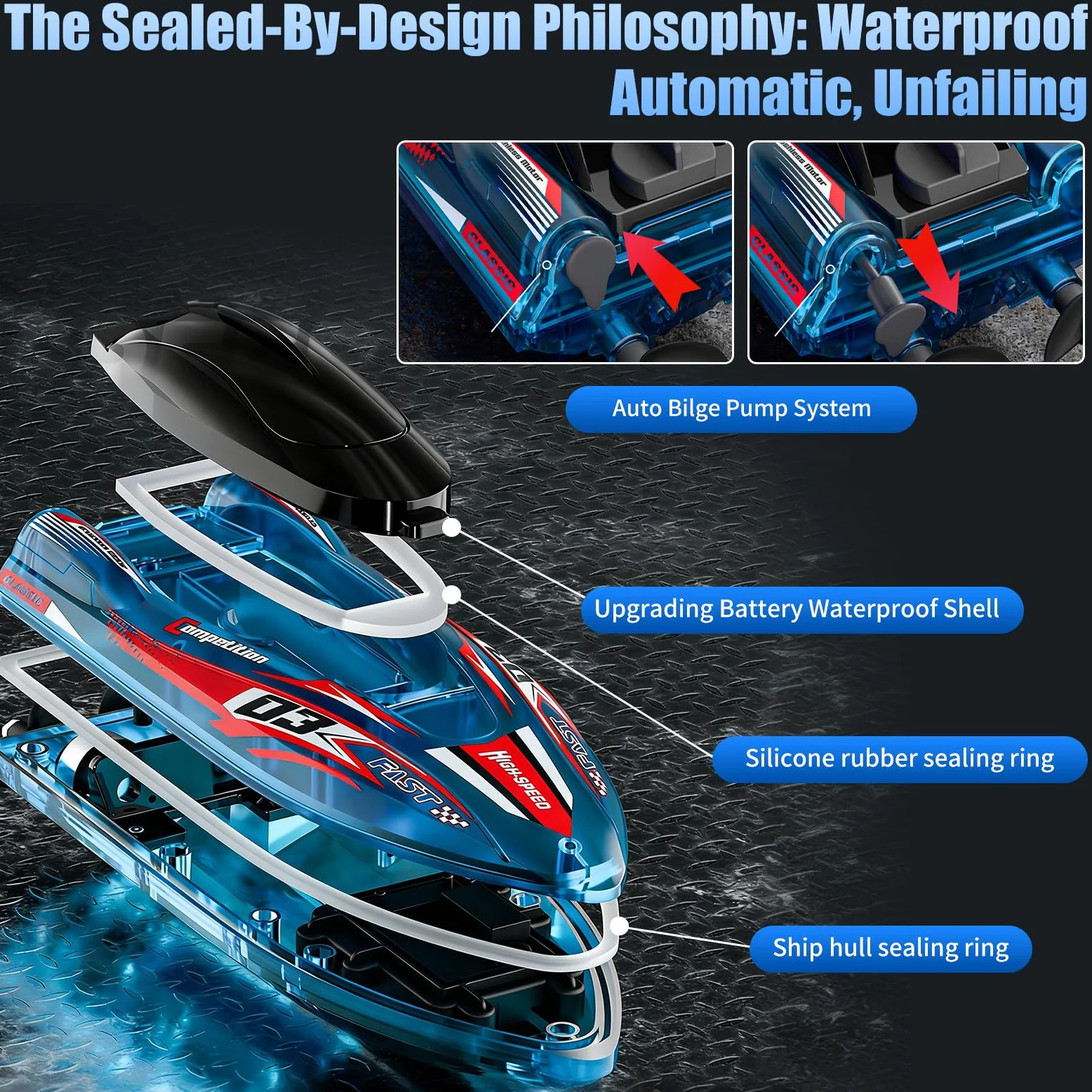 Telecomandate Senza Spazzole Barca, 2,4GHz RC Barca con Cool Luci LED | Boat ad Alta Velocità, Batterie Modulari, Impermeabile e Antiinclinazione, Giocattolo Acquatico per 6+ Ragazzi e Ragazze