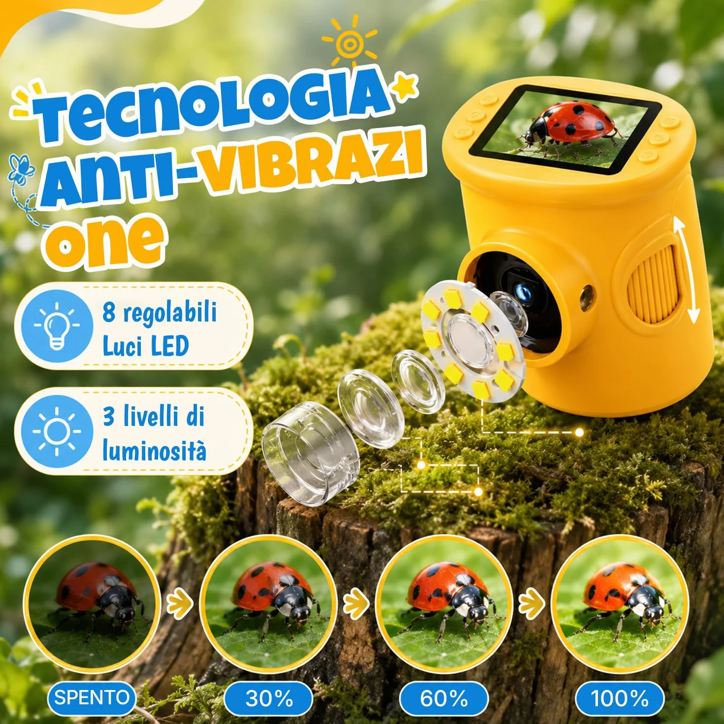 1000X Microscopio per Bambini, Microscopio Digitale Portatile HD 1080P con Display da 2,4" per Lente d'ingrandimento ed con Foto,Adatto come regalo di Natale,Compleanno o Capodannodai 3 agli 8