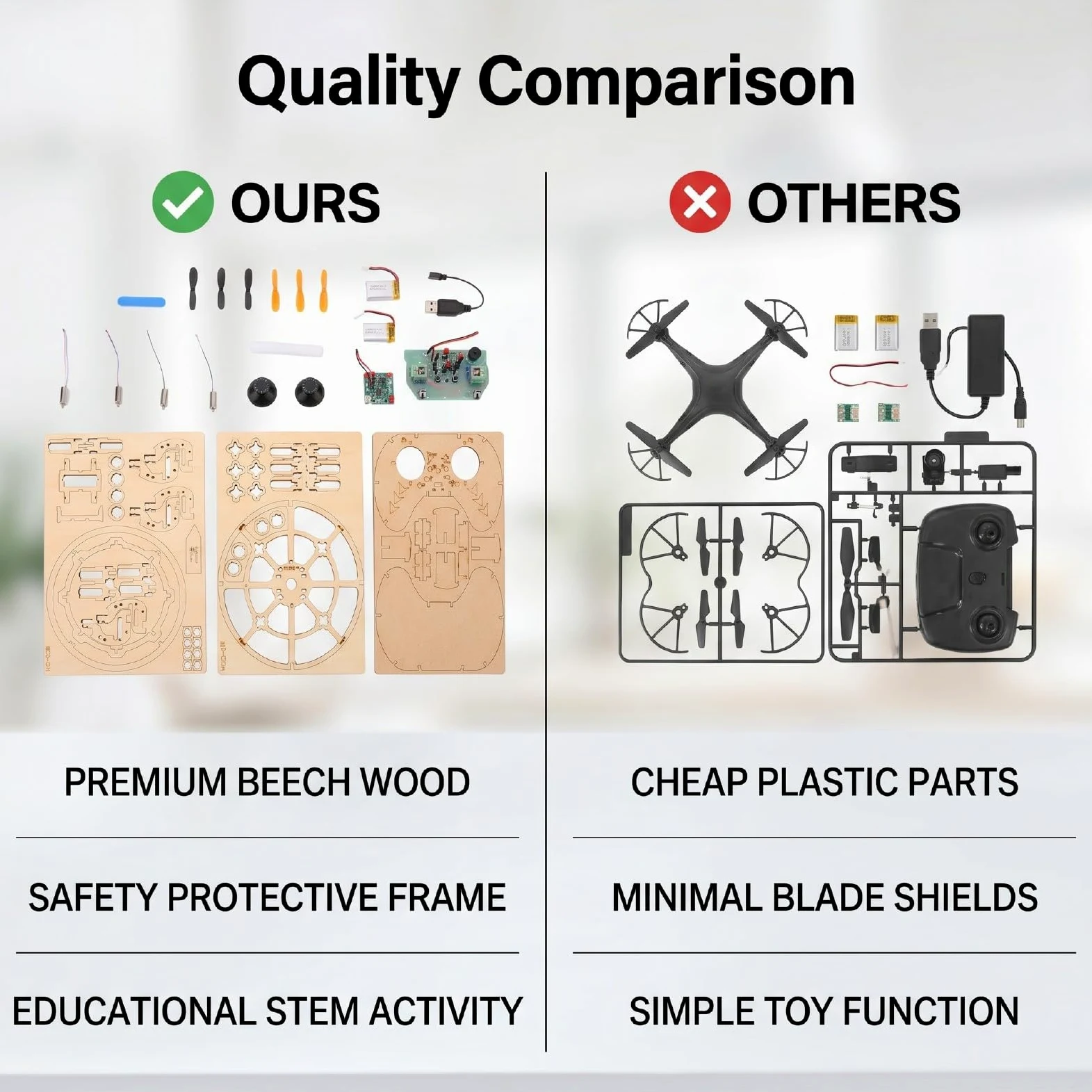 Annadue Kit di Costruzione Drone in Legno Fai da Te Puzzle 3D STEM RC Quadcopter con una Chiave di Decollo 3 velocità e Arresto di Emergenza Giocattolo Scientifico Educativo per Bambini