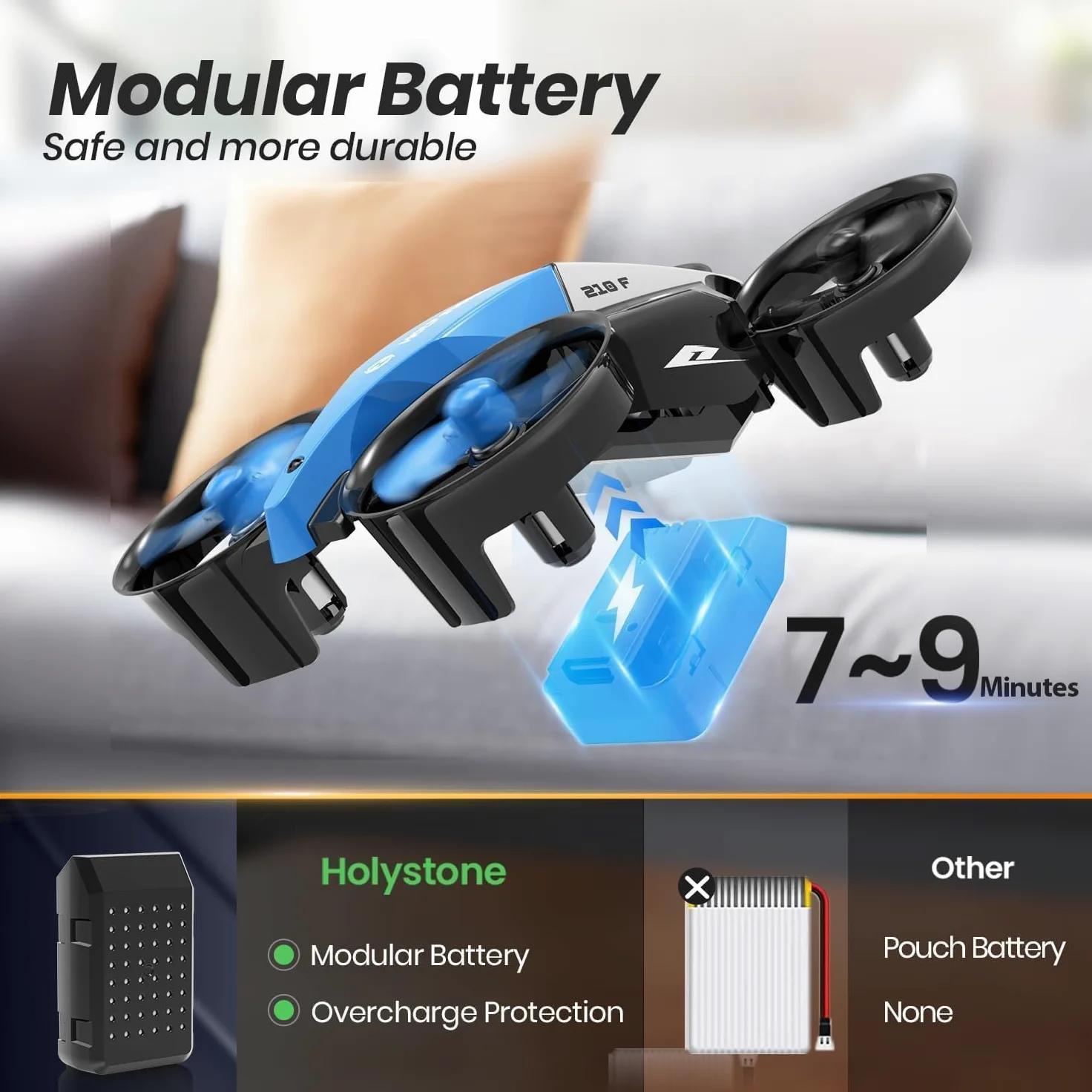 Holy Stone HS210F Drone per Bambini, RC 2 in 1 con Mantenimento Altitudine | con Flip 3D, 3 Velocità, Protezione Eliche, Facile da Pilotare, Regalo per Bambini