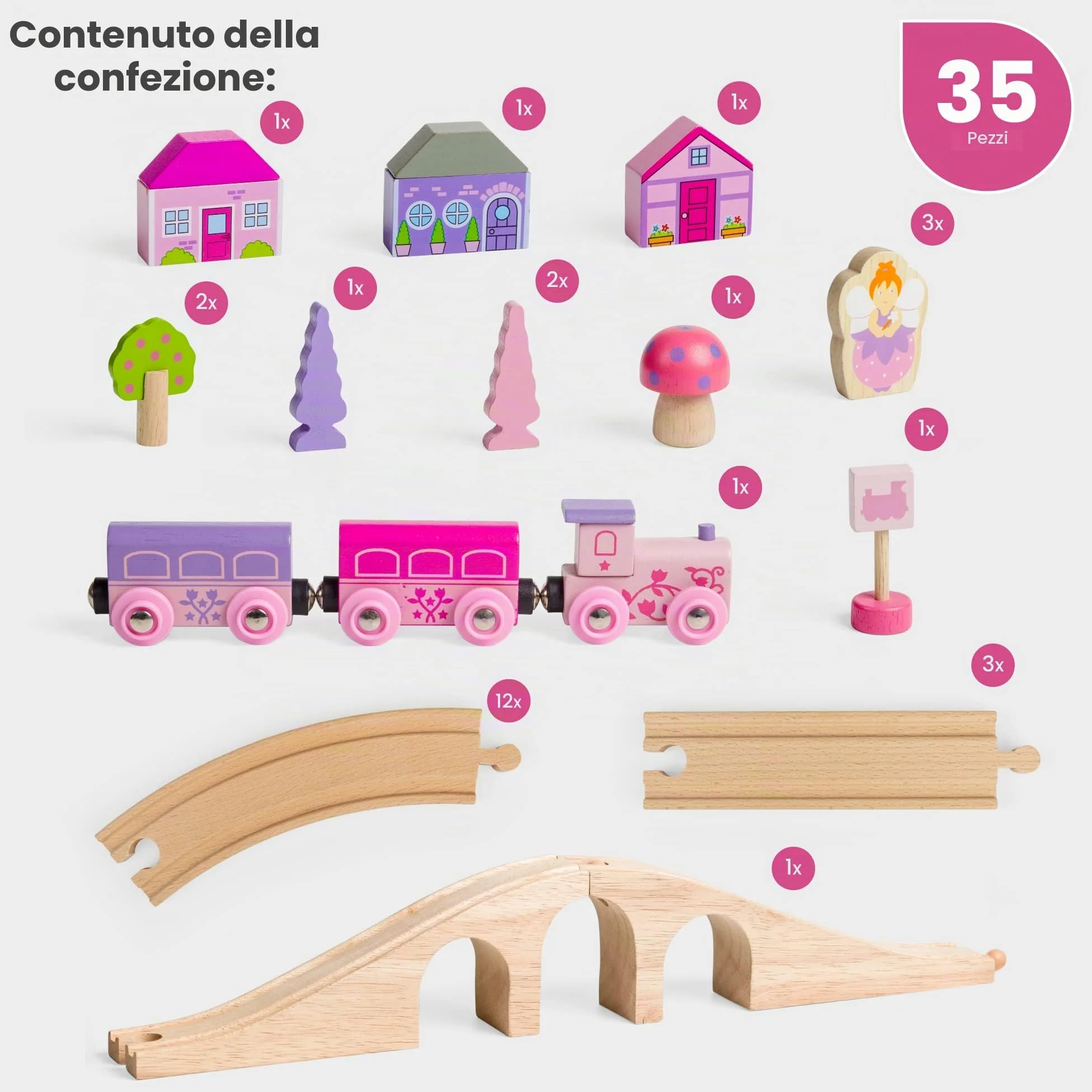 Bigjigs Rail Kit Trenino fatato e Binario a Forma di Otto