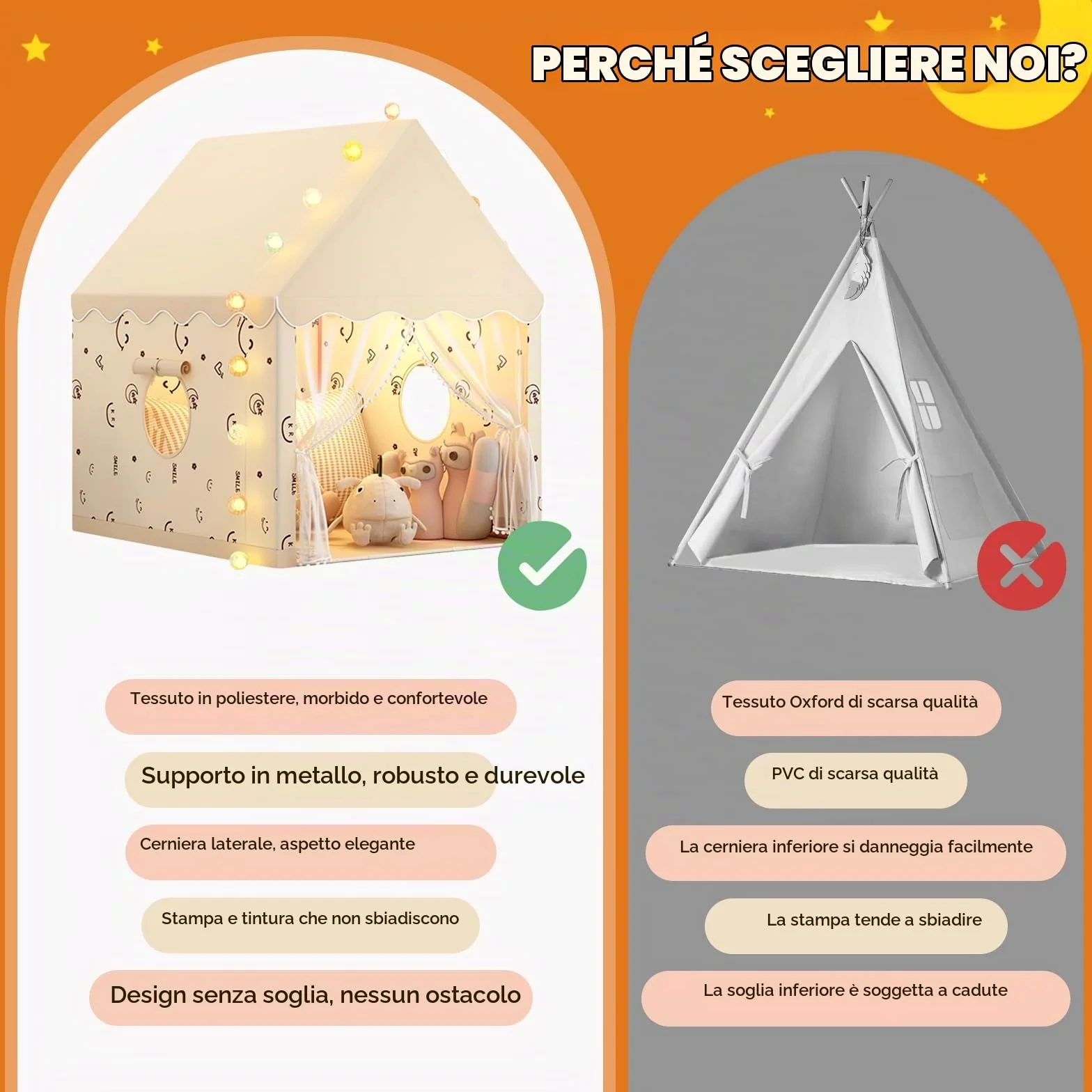 Ergocar Tenda Per Bambini Interno All'Aperto Game House Castle Con Mat Ball Light Cloud Butterfly Adatto Ai Ragazzi e Alle Ragazze Di Toddlers