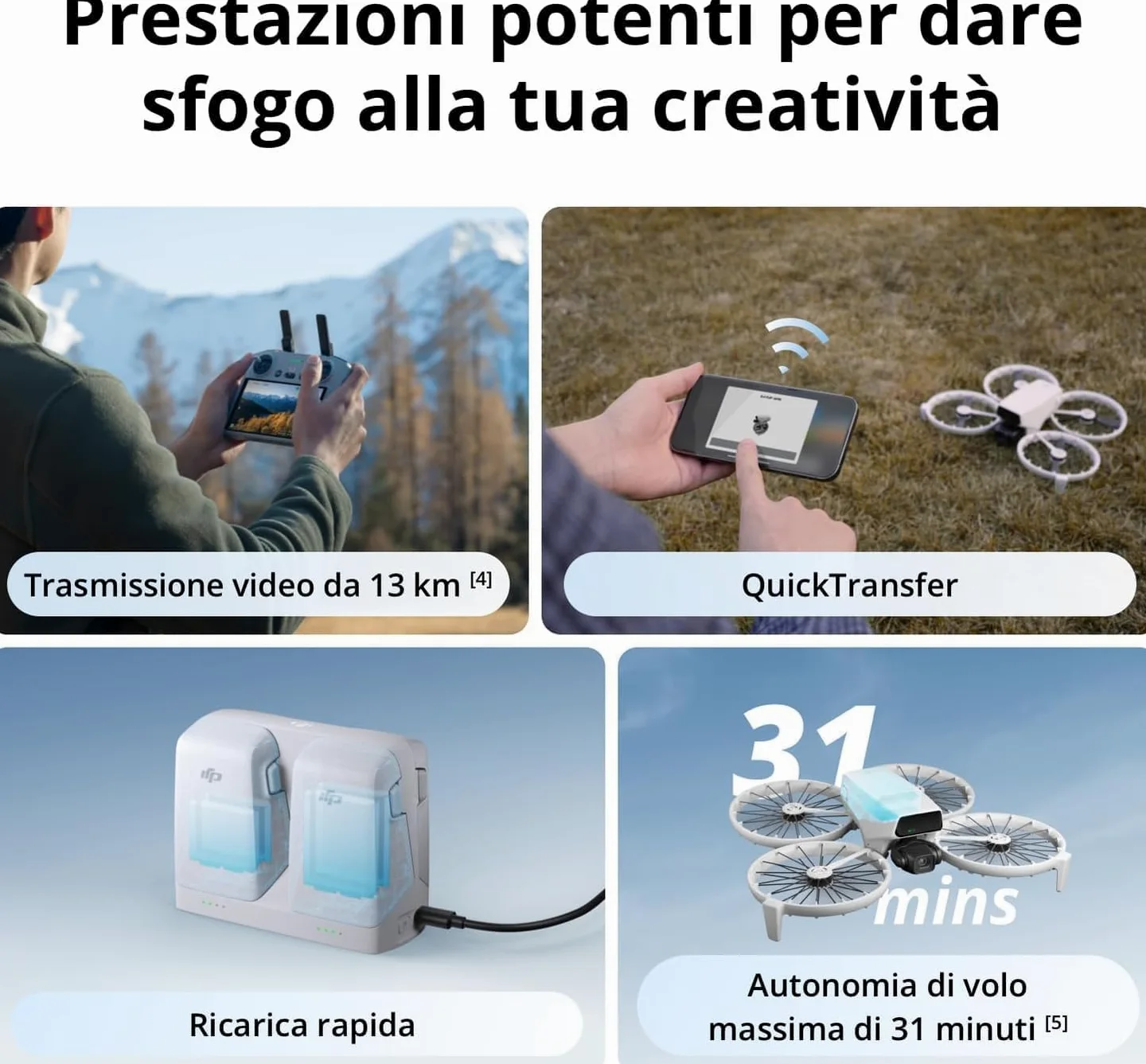 DJI Flip (RC-N3), drone con fotocamera UHD 4K per adulti, < 249 g | Gimbal 3 assi, trasmissione video da 13 km, decollo dalla mano, ritorno auto, 1 batteria, autonomia 31 min, volo intelligente