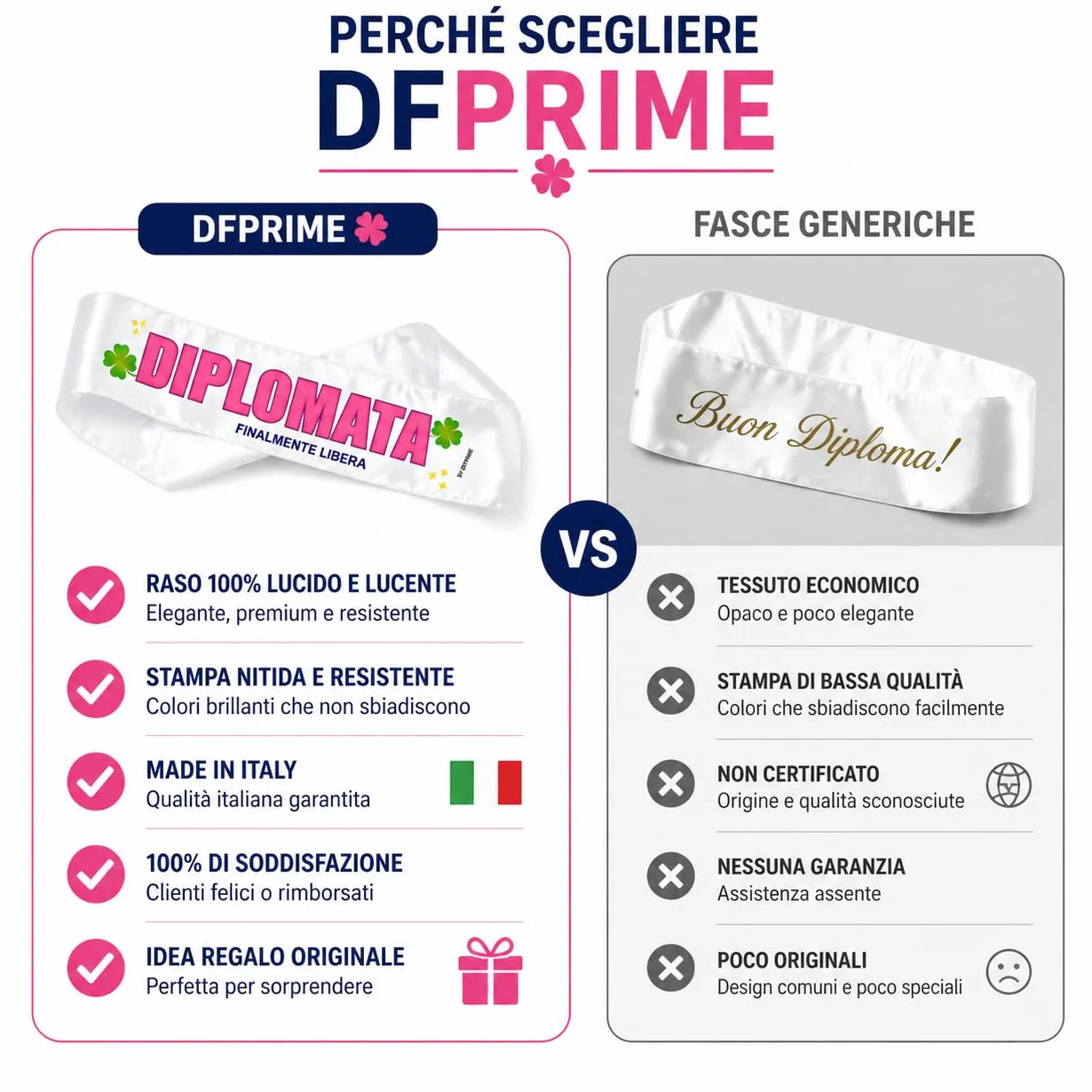 FASCIA DIPLOMATA – Finalmente Libera – Fascia Divertente per Festa di Diploma – Gadget Ironico per Diplomata – Regalo Originale Donna