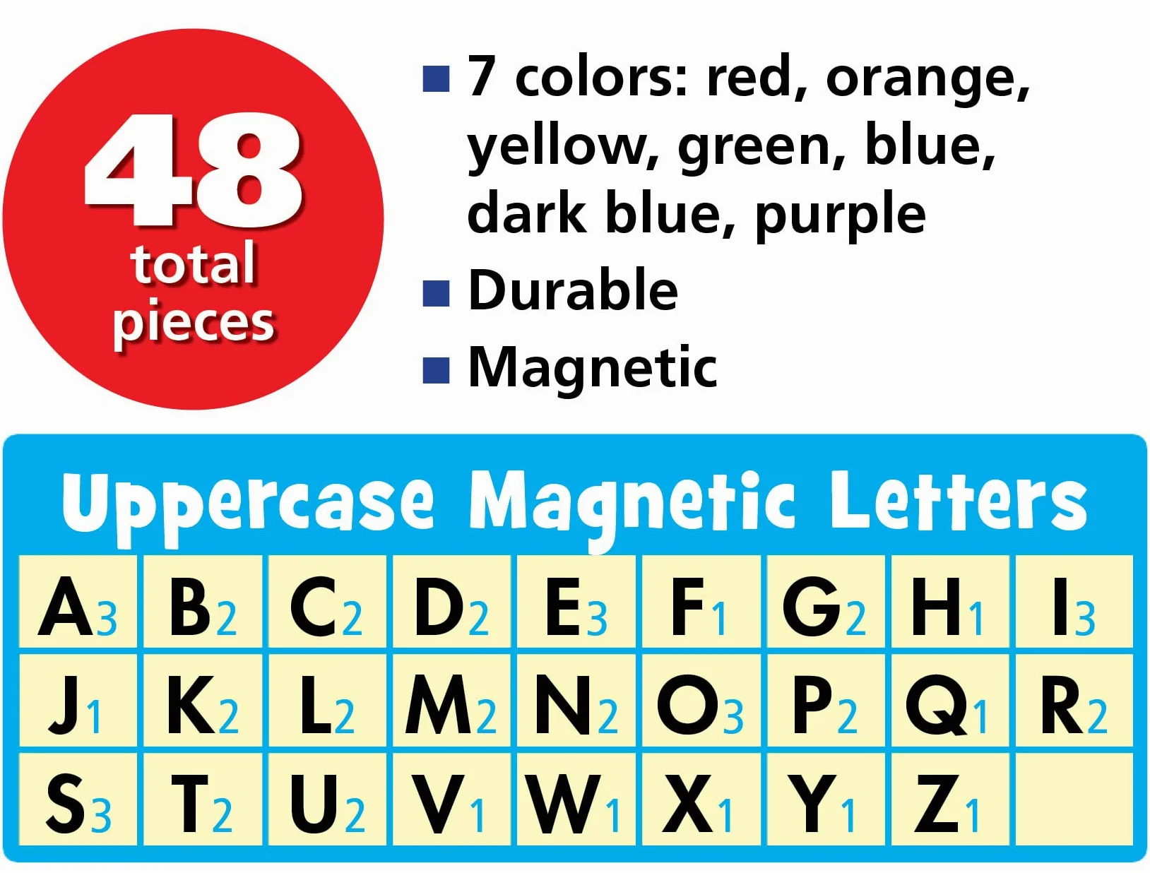 Teacher Created Resources Lettere magnetiche - maiuscole (TCR77579)