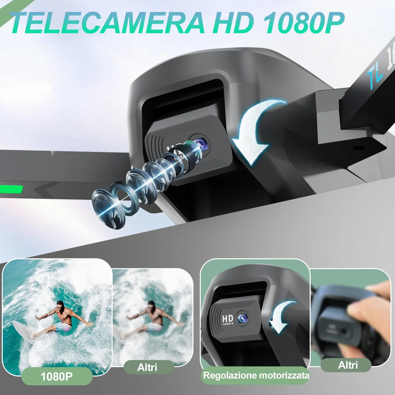 Droni con Telecamere Brushless Motore Drone per Adulti Principianti 2 Telecamere FPV RC Quadcopters Pieghevole Motorizzato 1080P Camera Regolabile UAV APP di Controllo 3D Flips