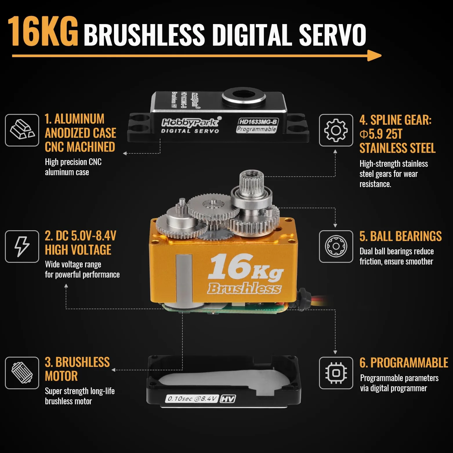 Hobbypark RC Aereo Servo Brushless All Metal Gears 16kg High Torque Digital Servo per RC Aircraft Airplane Fixed-Wing Servos