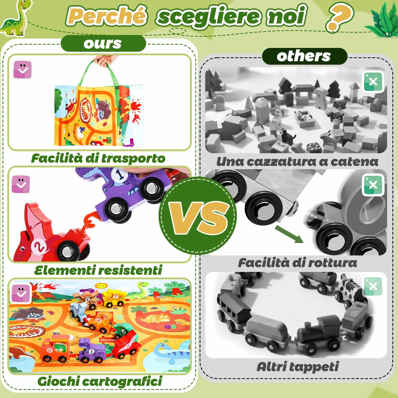 Anginne Giochi Bambini 1 2 3 Anni, Trenino di Legno Dinosauri, con Tappetino per Riporre i Giochi, Regalo Bambino 1 Anno Maschio Gioco Bambino 1-4 Anni - Giocattoli Dinosauri per Bambini