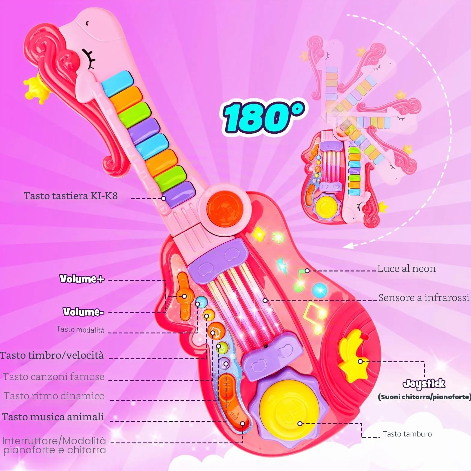 Chitarra Giocattolo 2-in-1 per Bambini con Modalità Pianoforte Strumento Musicale Elettrico Regalo 3-5 Anni Rosa