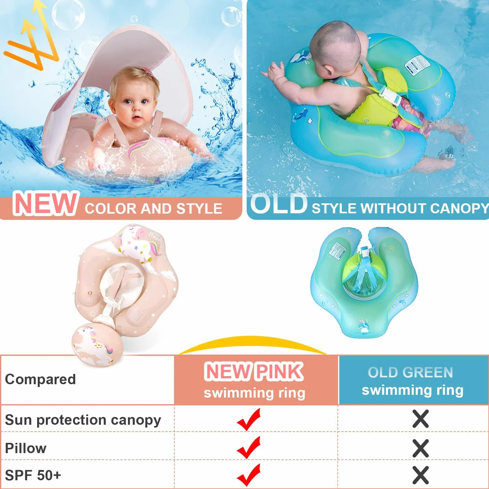 ANSTEN Salvagente Neonato, Salvagente Neonato 3-72 Mesi Salvagente Bambini 1 Anno Ciambella Neonato Mare Mutandina Gonfiabile Float con Parasole