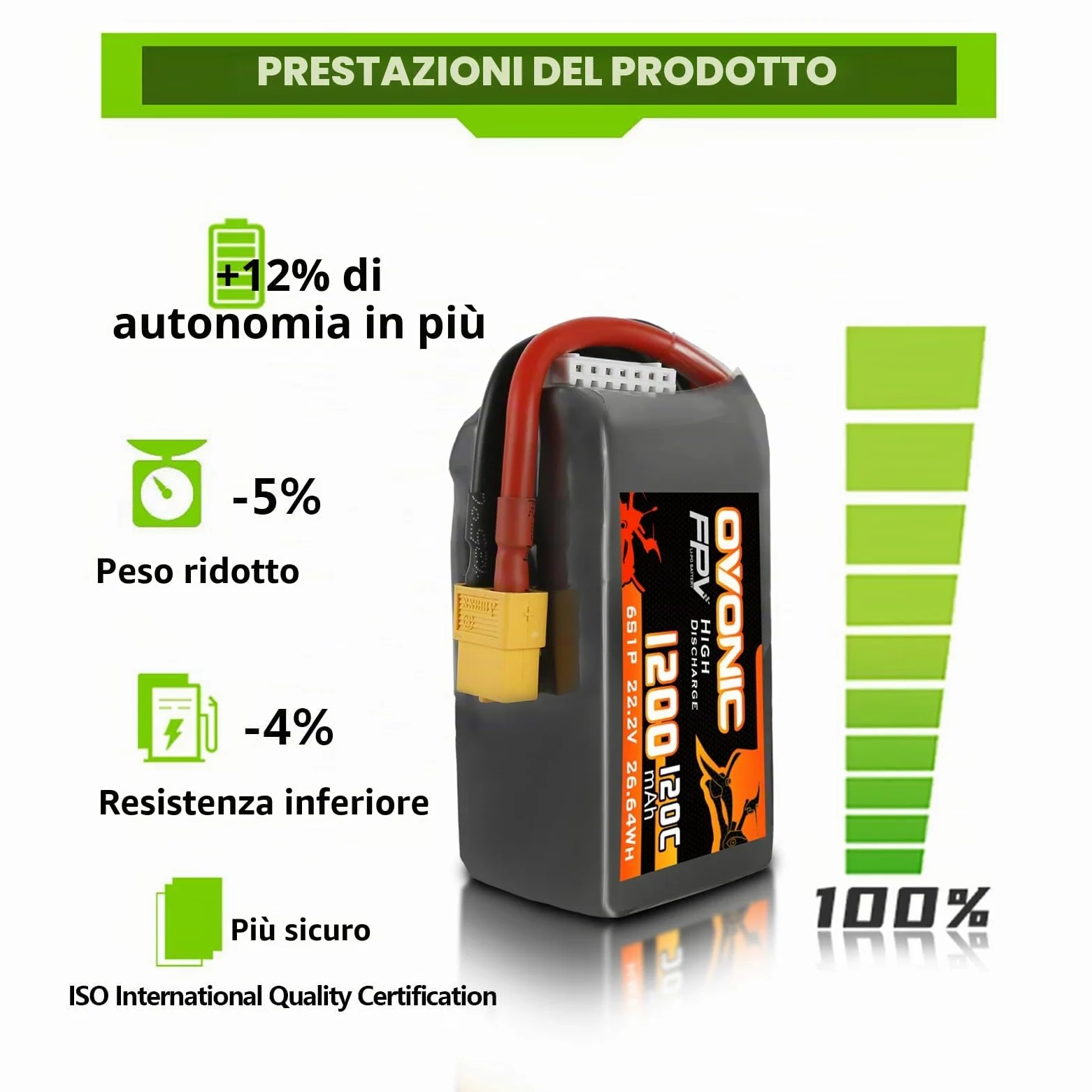 OVONIC Batteria Lipo da 6s, 1300 mAh, 22,2 V, 120 C, con spina XT60, per elicottero RC FPV, aereo, quadricottero, hobby racing (2 pezzi)