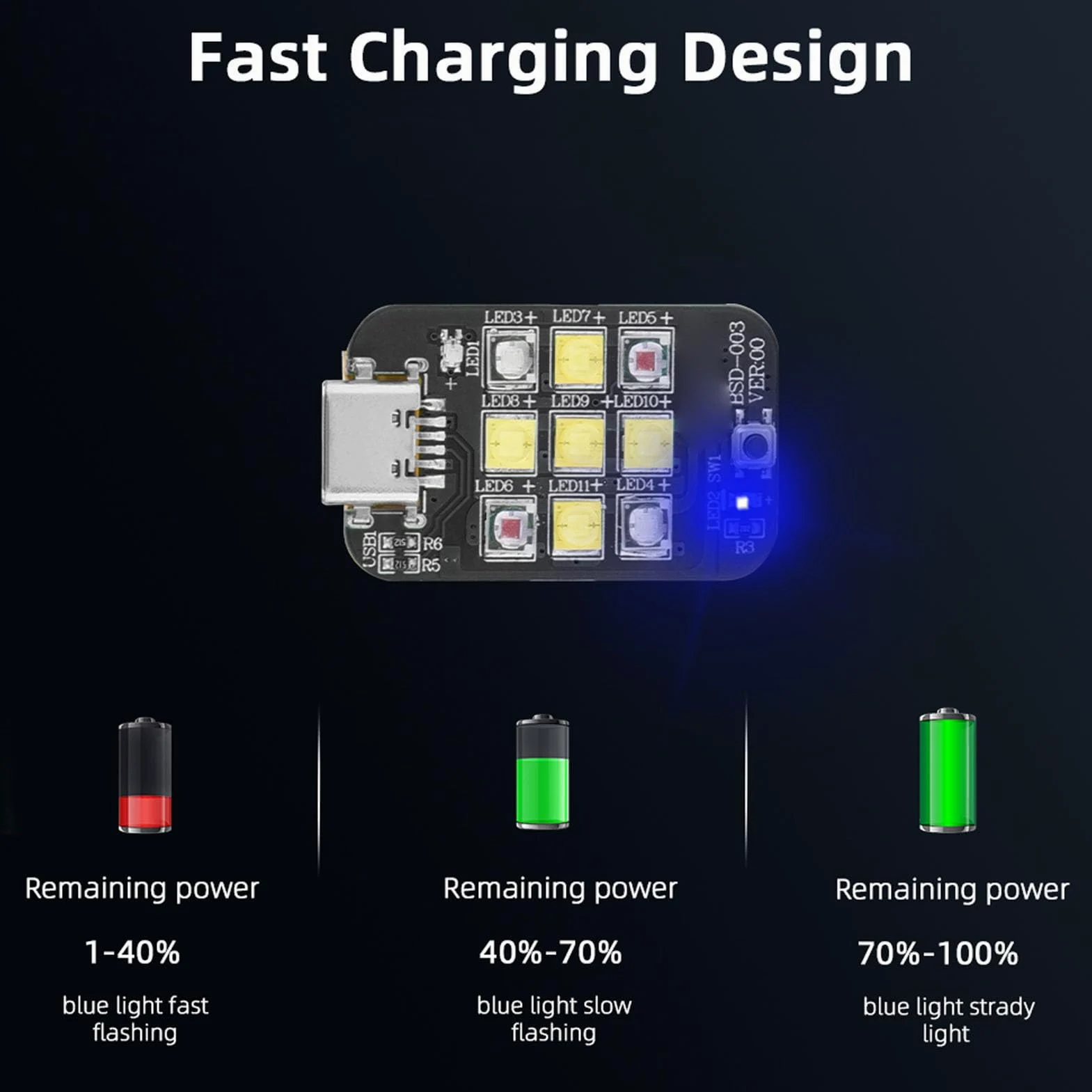 Jiawu Luce Stroboscopica per Droni, 9 LED Luminosi Luce Anti-collisione a 3 Colori, Luci Stroboscopiche a LED Leggere per Droni per la Serie Avata, Facile da Installare