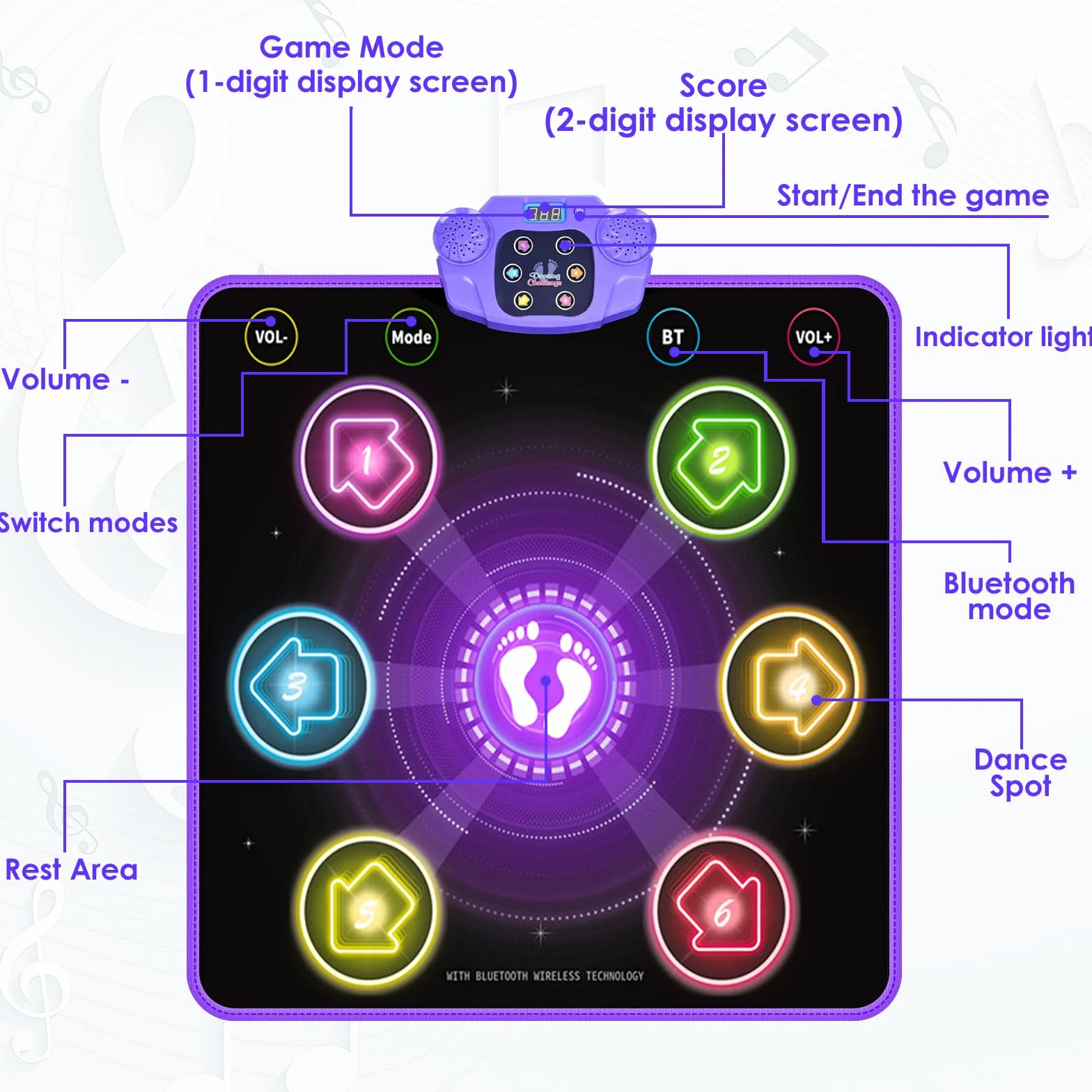 ZWOOS Tappetino da Ballo per Bambini 3-12+ Anni, Tappetino Musicale Bluetooth Elettronico Regalo Bambina