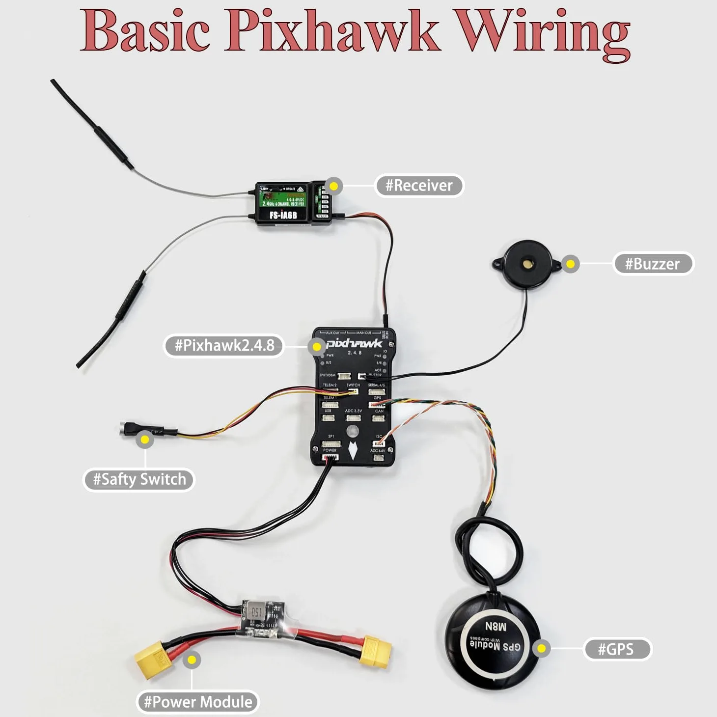 HAWK'S WORK F450 Kit per Costruire un Drone, set fai da te per quadricottero a 4 assi con manuale e video per appassionati di droni e ingegneria, studenti e ricercatori (D)