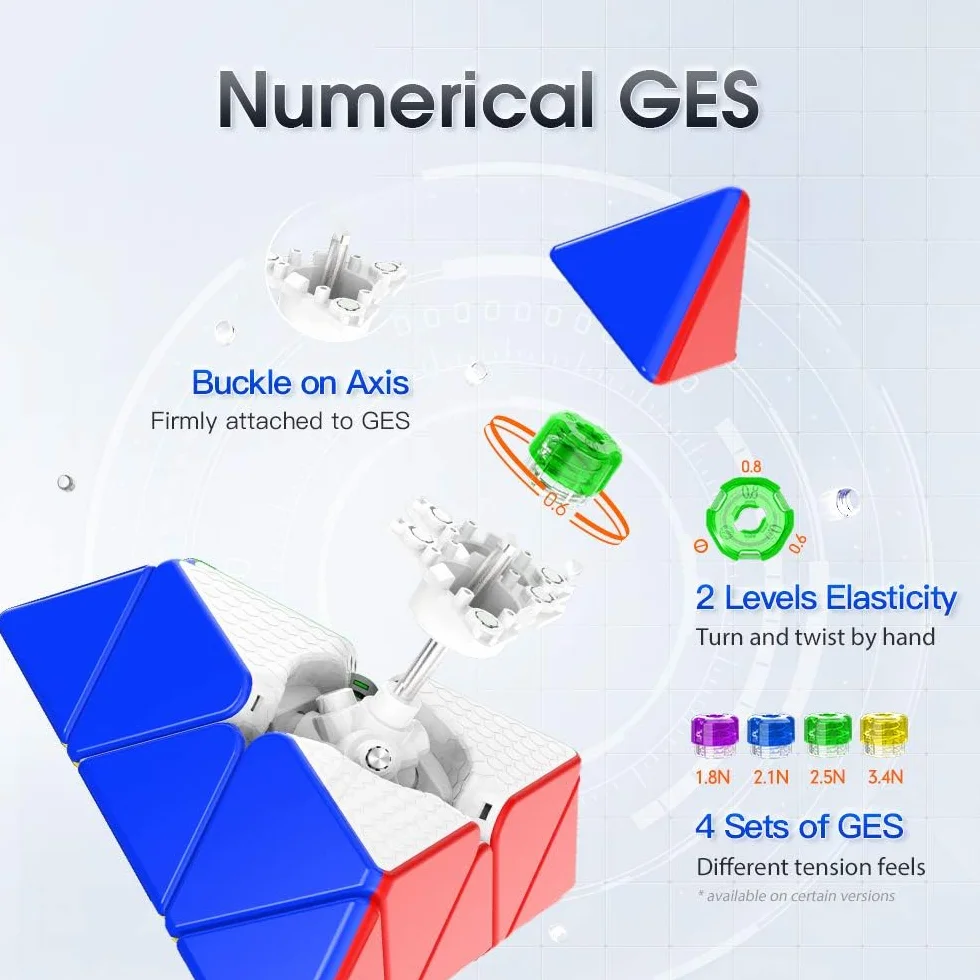 Gan Pyraminx Cubo Magnetico Professionale Cubo di Velocità Strani, Speed Cube con 36 Magneti all'Interno, Peso Leggero di 64g, Superficie in Materiale UV, Resistente ai Graffi e Più Durevole