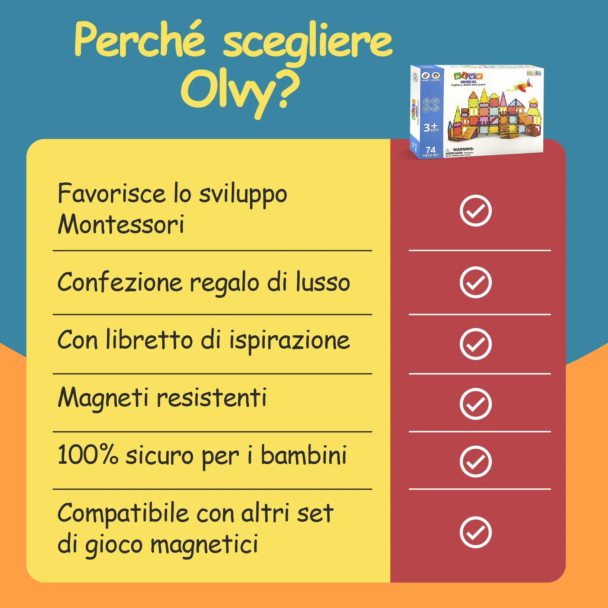 Olvy Set 74 Blocchi Magnetici per Bambini, Piastrelle Magnetiche Montessori, Gioco di Costruzioni 3+ Anni